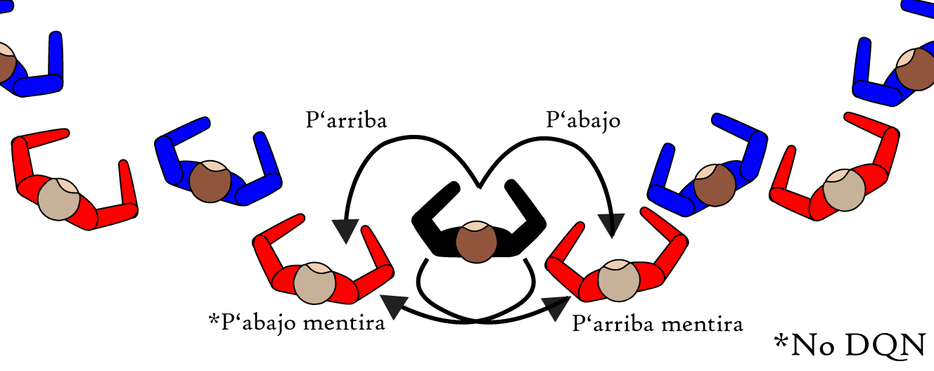 Changes-in-al-medio