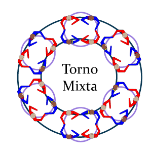 Torno Mixta